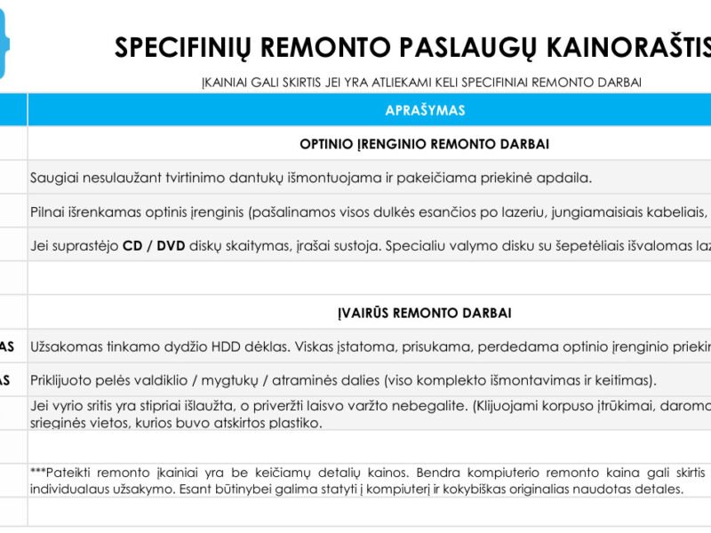SIMPLIUKAS - maža elektronika, mažas servisas (Klaipėda)