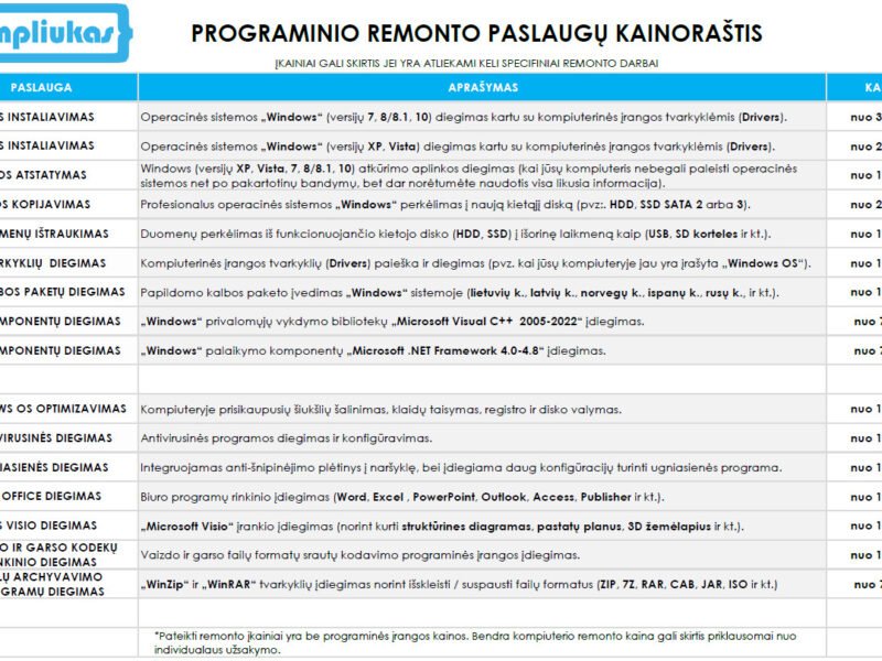 SIMPLIUKAS - maža elektronika, mažas servisas (Klaipėda)