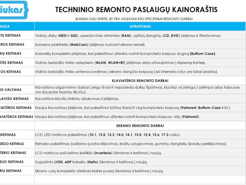 SIMPLIUKAS - maža elektronika, mažas servisas (Klaipėda)